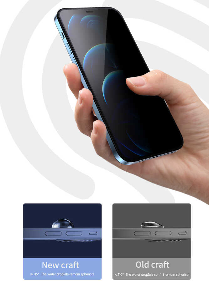 iPrivacy HD iPhone 16E Anti-Peep Ekran Koruyucu