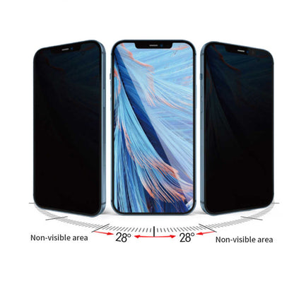 iPrivacy HD iPhone 16E Anti-Peep Ekran Koruyucu