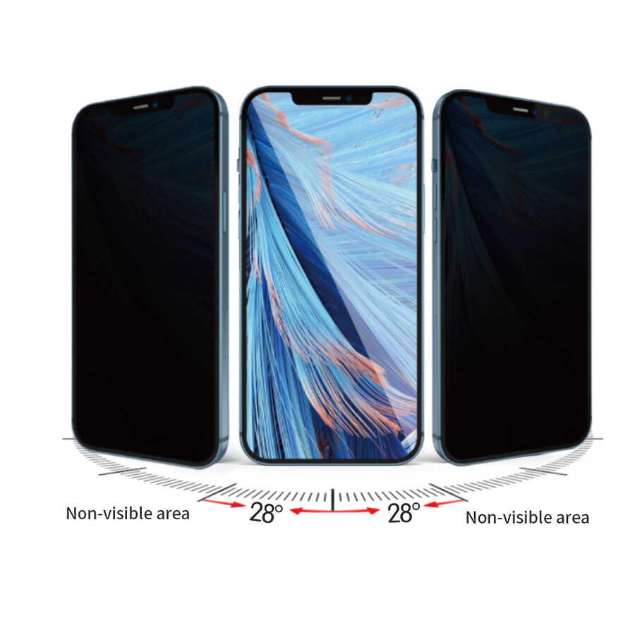 iPrivacy HD iPhone 16E Anti-Peep Ekran Koruyucu